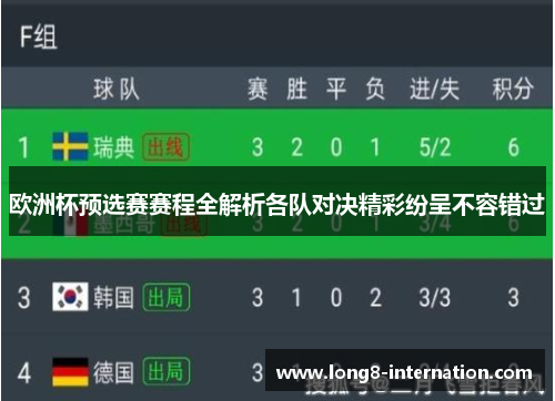 欧洲杯预选赛赛程全解析各队对决精彩纷呈不容错过